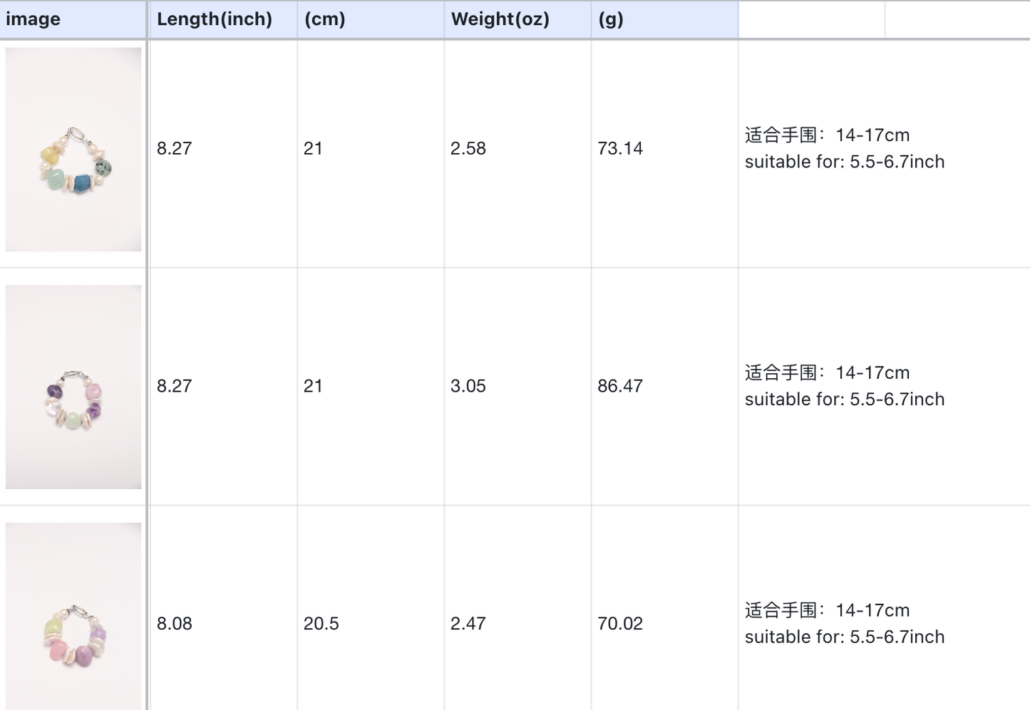 Bracelet: aquamarine, morganite, kiwi stone, pearls