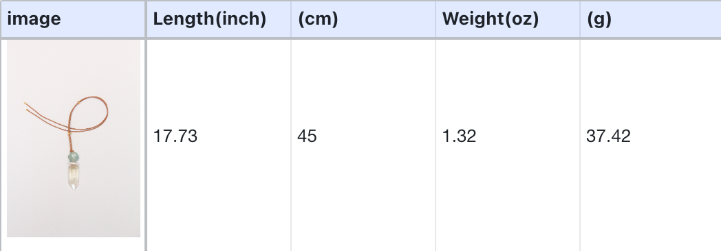 Pendant: morganite, pearl, citrine