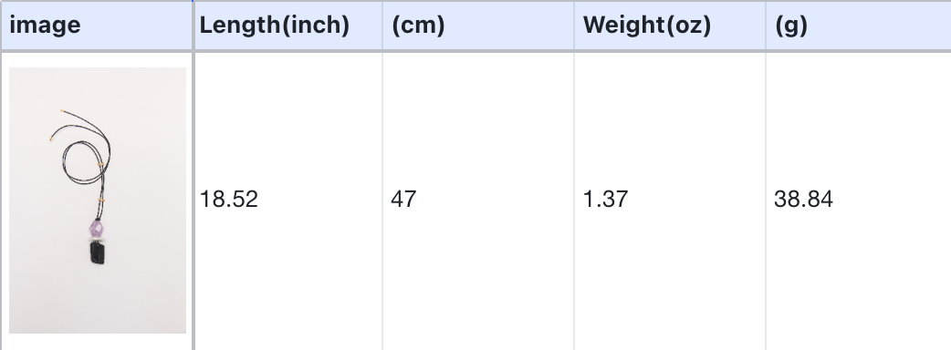 Pendant: amethyst, pearl, black tourmaline